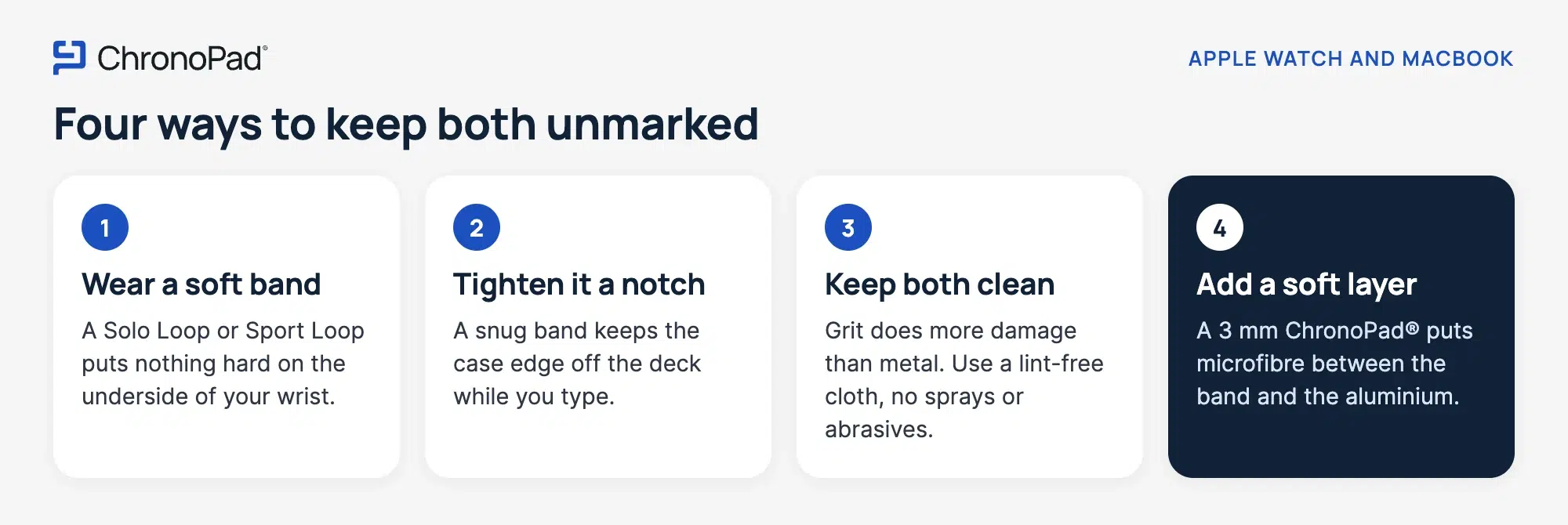 Infographic with four ways to keep an Apple Watch and a MacBook unmarked: soft band, snug fit, clean surfaces, soft layer