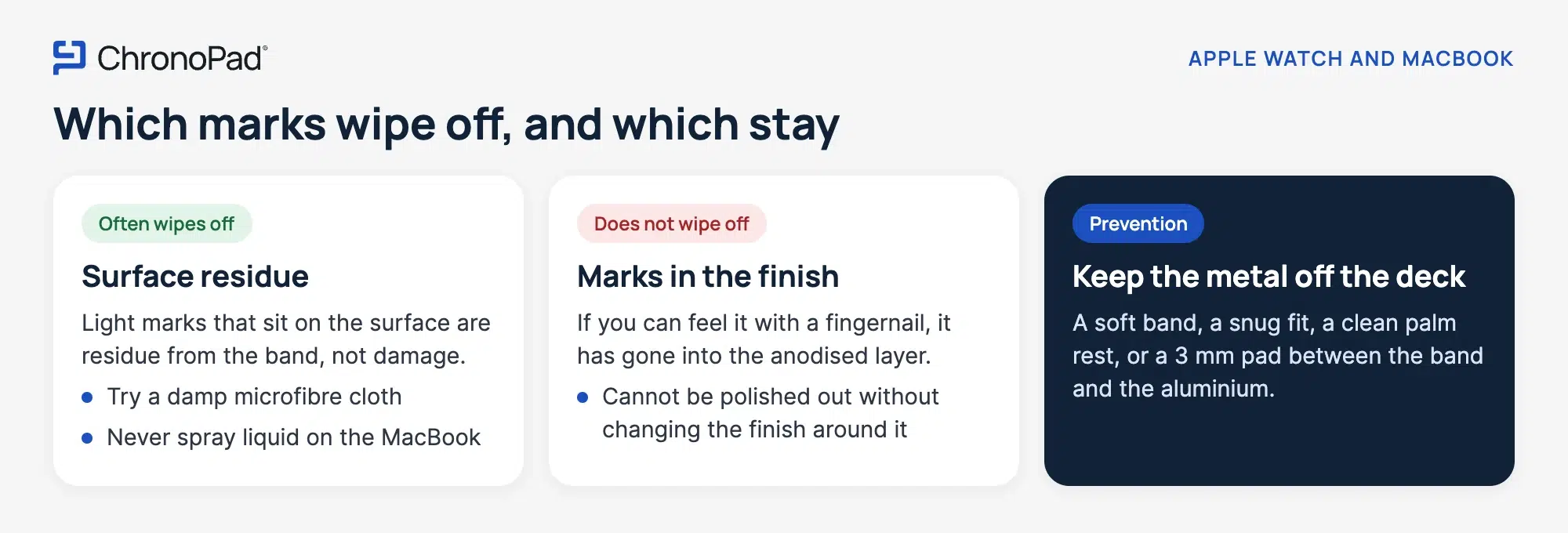 Infographic showing which Apple Watch marks on a MacBook palm rest wipe off and which stay in the anodised finish